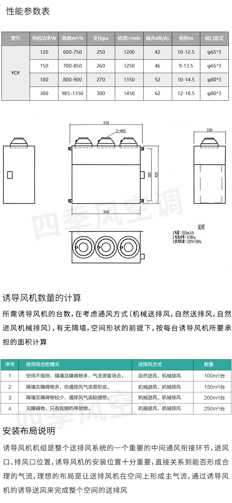 固定噴口普通型誘導(dǎo)風(fēng)機(jī)_05.jpg
